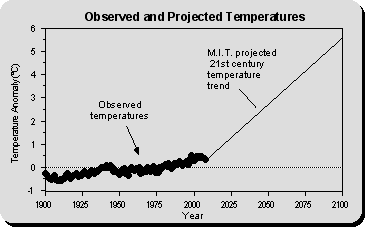 mit_fig3