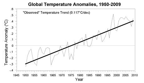 EPA_wrong_fig1