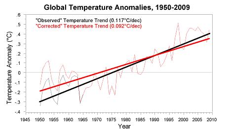 EPA_wrong_fig2