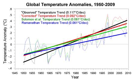 EPA_wrong_fig4