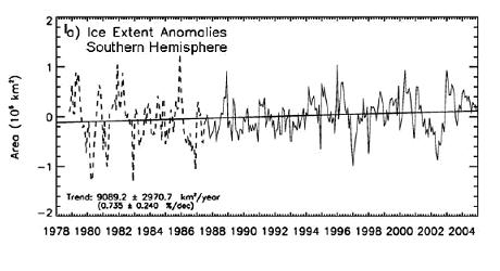 antarctic_fig1