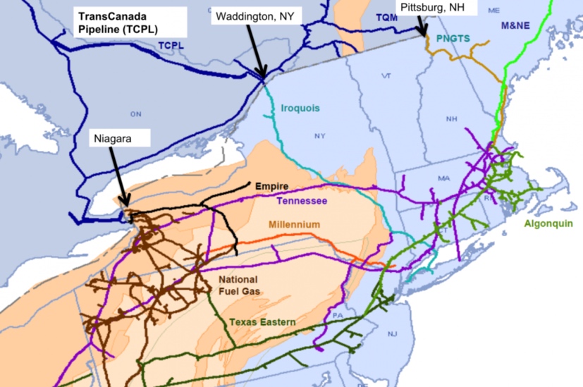 ne-ng-pipelines