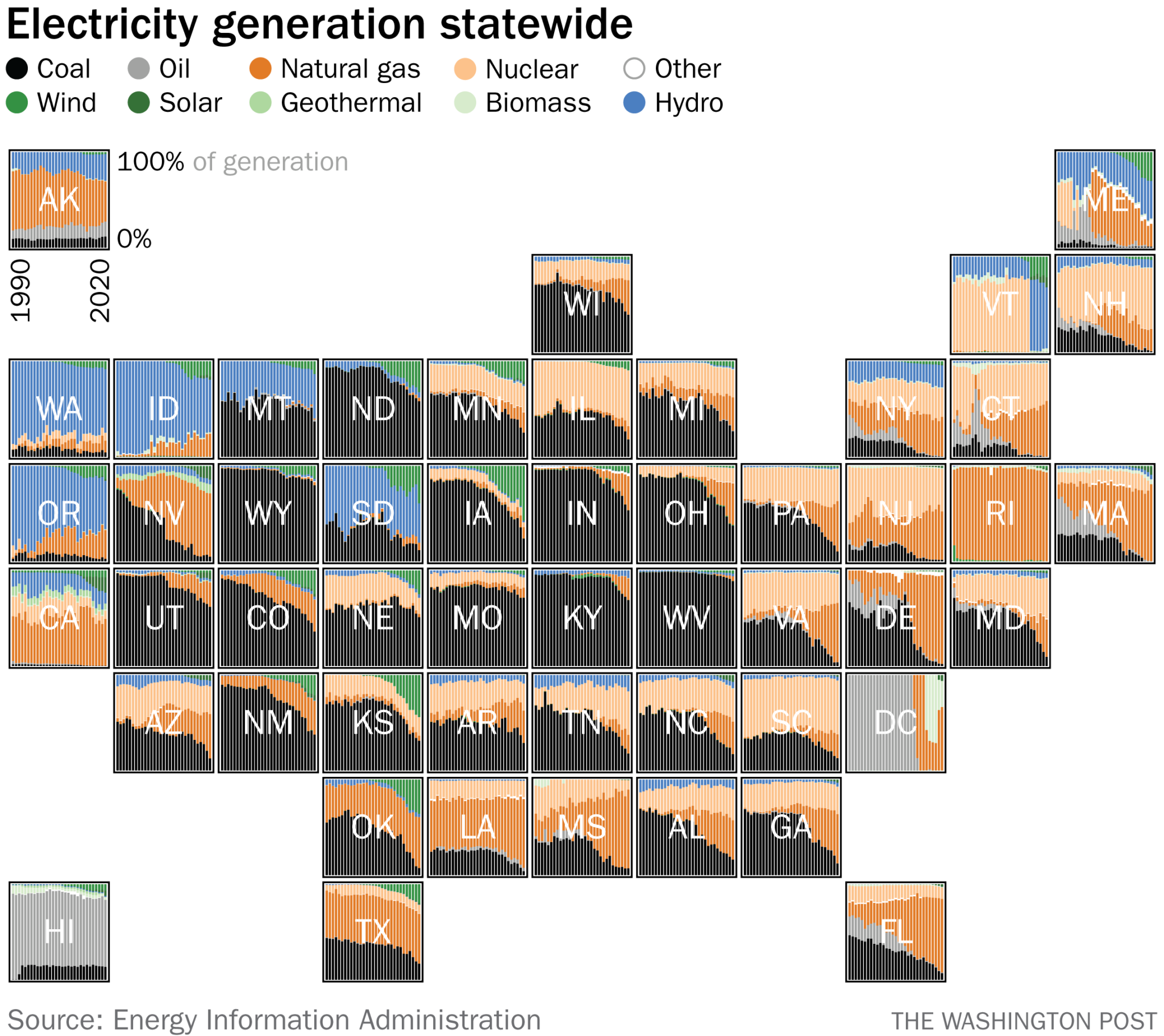 honest-global-warming-chart-blog-all-electric-appliance-forcing-in-the